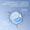 CETAPHIL Deep Hydration Refreshing Eye Serum, 0.5 fl oz, 48Hr Hydrating Under Eye Cream to Reduce the Appearance of Dark Circles, With Hyaluronic Acid, Vitamin E & B5 (Packaging May Vary)