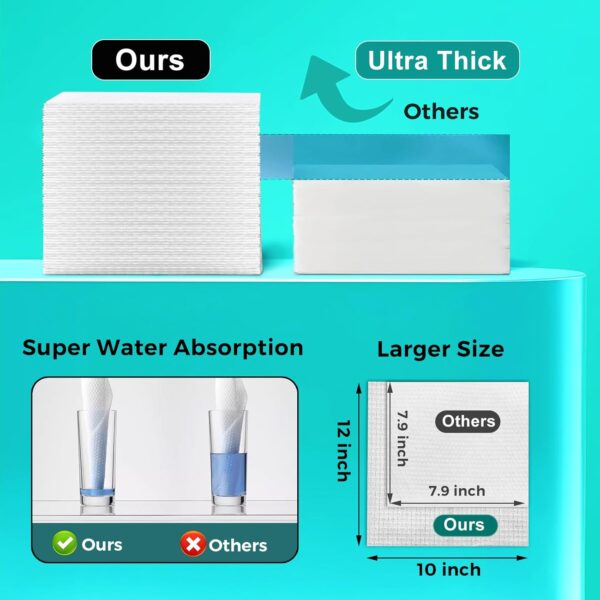 ONLYCARE Disposable Face Towel, Biodegradable Face Towels, 10" x 12" Super Thick Soft Facial Towels, 50 Count Face Towelettes Disposable for Sensitive Skin, Makeup Remover Dry Wipes, 1 Pack