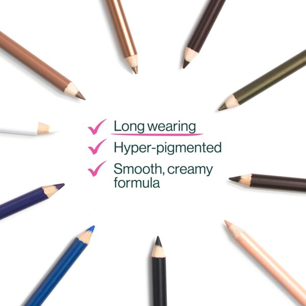 wet n wild Color Icon Kohl Eyeliner Pencil, Rich Hyper-Pigmented Color, Smooth Creamy Application, Long-Wearing Matte Finish Versatility, Cruelty-Free - Simma Brown Now! (Packaged)