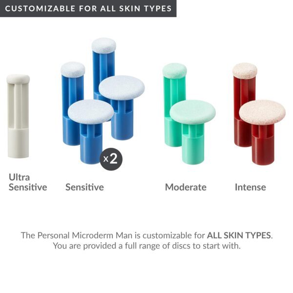 PMD Beauty Personal Microderm Man - At-Home Microdermabrasion Machine with Kit for Face & Body - Exfoliating Crystals and Vacuum Suction for Bold and Striking Skin