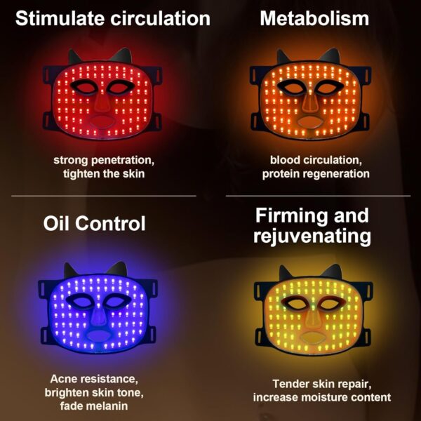 Red Light Therapy Mask, Pure Infrared 850 Red Light Face Mask Light Therapy, Portable Facial Led Mask Skincare