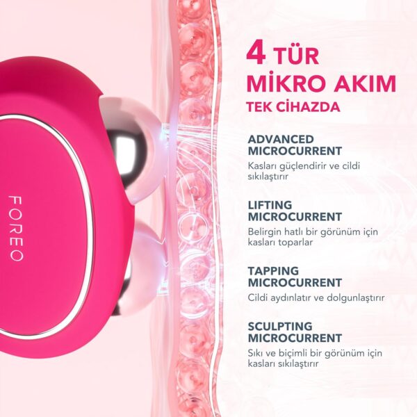 FOREO BEAR 2 Set - Skin Care Set - Microcurrent Facial Device+ SUPERCHARGED SERUM 2.0,1 fl oz+ SUPERCHARGED HA+PGA Triple Action Intense Moisturizer,0.5 fl oz- Anti Aging- Skin Care Tools