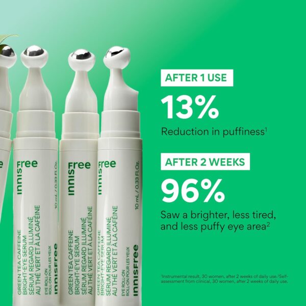 innisfree Green Tea Caffeine Bright-Eye Serum with Niacinamide, Cooling Korean Eye Roll On Serum, Hydrating Eye Cream