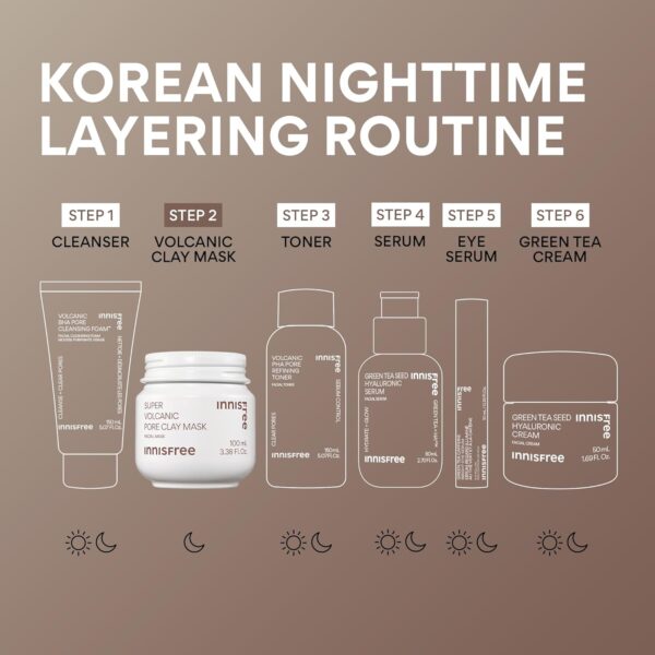 innisfree Super Volcanic Pore Clay Mask, Korean Pore Clearing Clay Mask with Volcanic Clusters and AHA