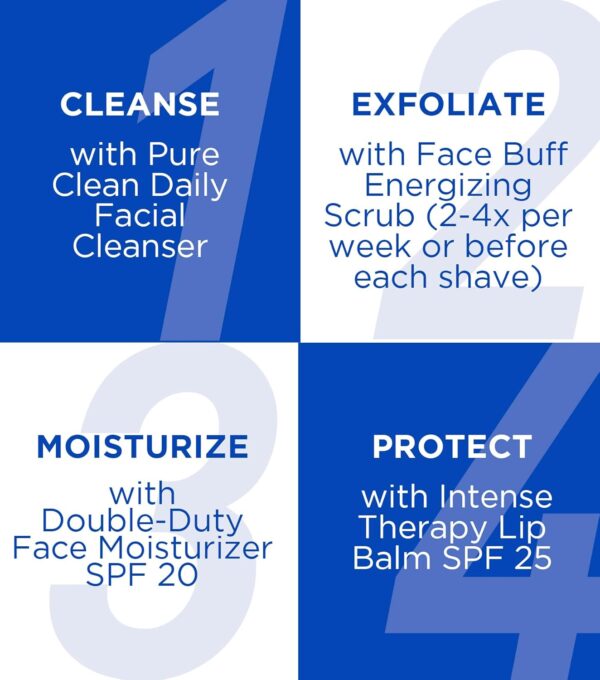 Jack Black Set for Men – Mens Skin Care Kit, Mens Skincare Gift Set