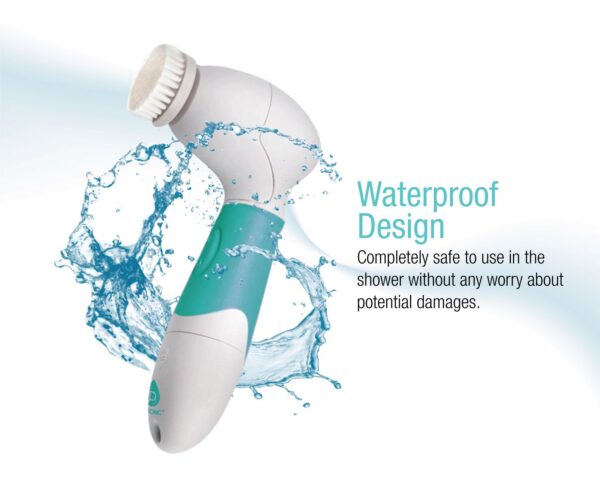 71sKPb5KfPL._SL1481_.jpg Pursonic Pursonic Advanced Facial and Body Cleansing Brush for Removing Makeup & Exfoliating Dead Skin - Includes 4 Multifunction Brush Heads: Facial, Body, Pumice Stone and Sponge (pink), 1 count