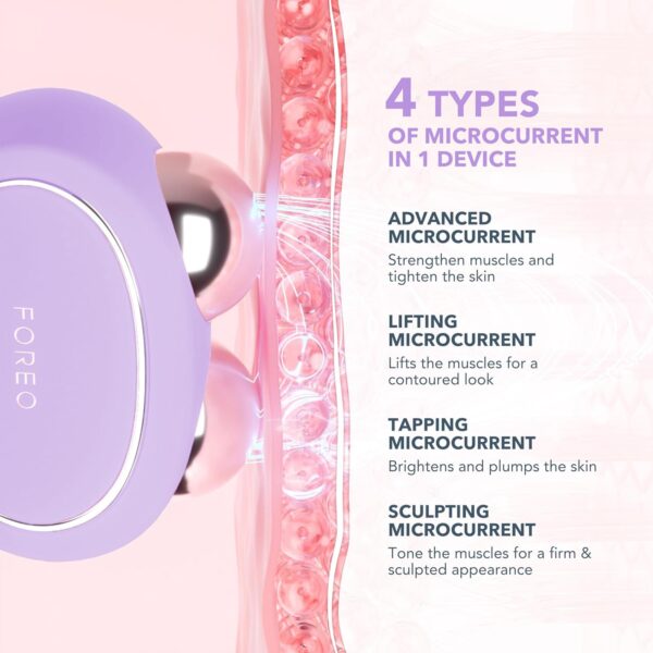 FOREO Total Facelift Bundle - BEAR 2 Advanced Microcurrent Facial Device + SUPERCHARGED SERUM 2.0 1 oz + SUPERCHARGED HA+PGA Triple Action Intense Moisturizer 0.5 oz - Anti Aging - Skin Care Tools