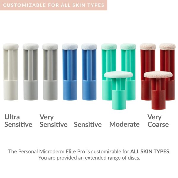 PMD Beauty x Disney Minnie Mouse Personal Microderm Elite Pro-At-Home Microdermabrasion Machine for Face and Body-Exfoliating Crystals & Vacuum Suction for Fresh & Radiant Skin-TruTier Technology