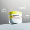 Alfaparf Milano Yellow Professional Bond Repair Mask for Damaged Hair - Intense Reparative & Moisturizing Hair Mask - Strengthens, Repairs, Protects, Hydrates Hair - Vegan 16.9 fl oz / 500ml