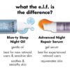 e.l.f. SKIN Youth Boosting Blue-ty Sleep Night Oil, Gentle Overnight Face Oil, Treats Fine Lines & Uneven Texture, Lightweight, Vegan & Cruelty-Free