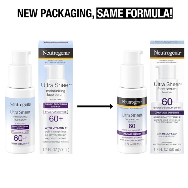 Neutrogena Ultra Sheer Face Sunscreen with Vitamin E & SPF 60, Sunscreen for Face with Broad Spectrum UVA/UVB Protection, Fragrance-Free, Oxybenzone-Free, Water-Resistant (80 minutes), 1.7 Fl Oz