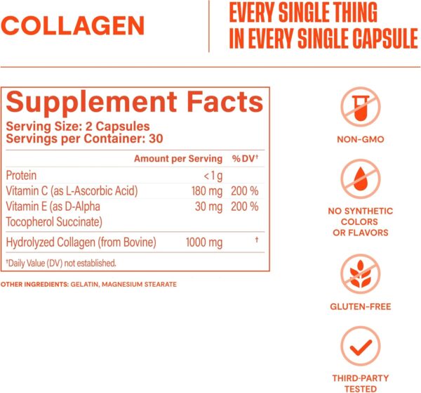 Habit Collagen Supplement (60 Capsules) - New Look, 2000mg Collagen Peptides, Vitamin C & Vitamin E, Skin Health, Antioxidants, Non-GMO, Gluten Free (1 Pack)