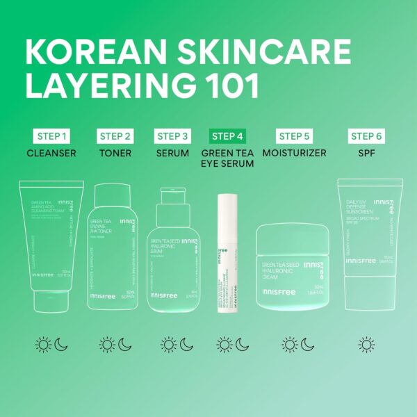 innisfree Green Tea Caffeine Bright-Eye Serum with Niacinamide, Cooling Korean Eye Roll On Serum, Hydrating Eye Cream