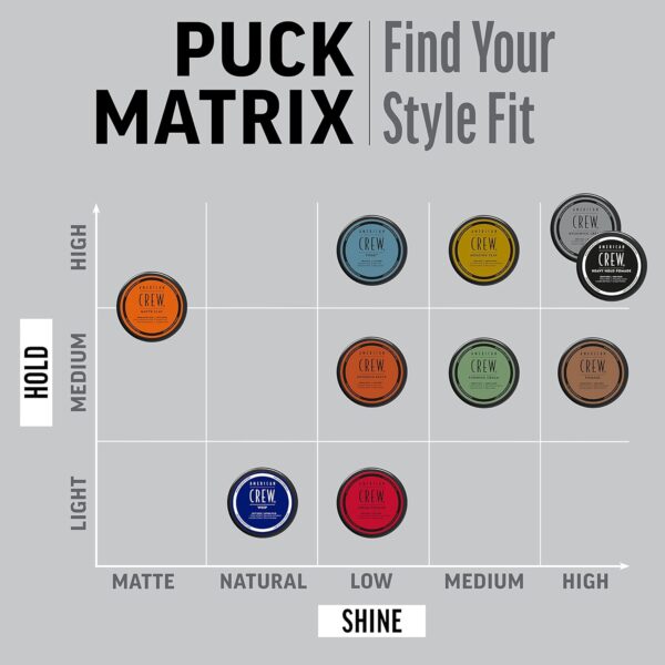 American Crew Men's Hair Fiber, Like Hair Gel with High Hold & Low Shine, 3 oz