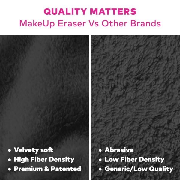 The Original MakeUp Eraser Mini PRO, Erase All Makeup With Just Water