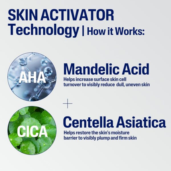 Cetaphil Skin Activator Hydrating & Firming Body Cream 12oz, Mandelic Acid (AHA) and Centella Asiatica (CICA) Cream, Hydrates and Firms Aging Skin, Anti-Aging Skin Care, 12 oz