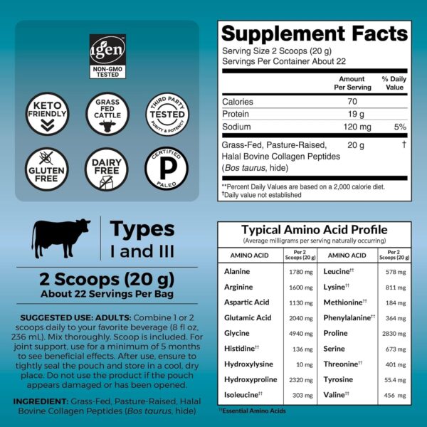 Hydrolyzed Collagen Peptides Powder - 1 lb Grass-Fed & Pasture-Raised Collagen for Women, Type I & III Unflavored Bovine Collagen Powder for Men, Collagen Protein Powder For Hair, Skin, & Nails