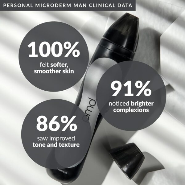 PMD Beauty Personal Microderm Man - At-Home Microdermabrasion Machine with Kit for Face & Body - Exfoliating Crystals and Vacuum Suction for Bold and Striking Skin