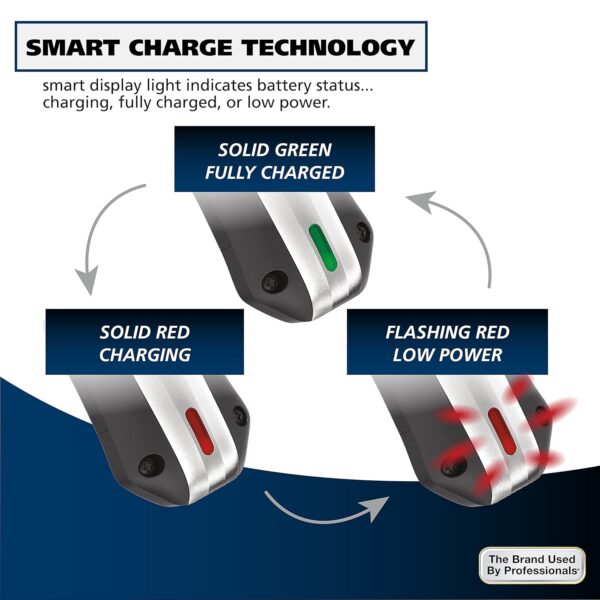 Wahl Lithium Ion Pro Rechargeable Cordless Hair Clippers for Men, Woman, & Children with Smart Charge Technology for Convenient at Home Haircutting - Model 79470