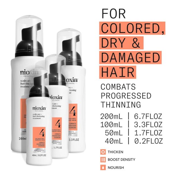 Nioxin System 4 Scalp Care + Hair Thickening Leave-In Treatment For Colored, Dry, & Damaged Hair with Progressed Thinning Nourish & Boost Hair Density with Niacinamide & Biotin
