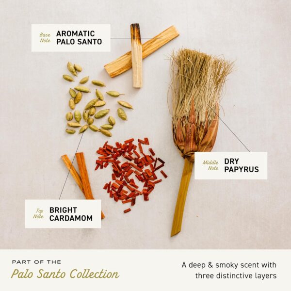 Cremo Beard Oil, Palo Santo (Reserve Collection), 1 fl oz - Restore Natural Moisture and Soften Your Beard To Help Relieve Beard Itch