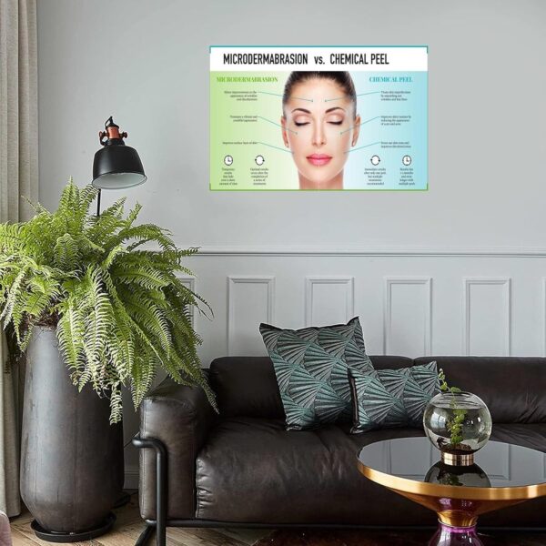 Microdermabrasion Vs Chemical Peel Poster (1) Canvas Print Wall Art Decoration Living Room Office Bedroom Aesthetic 24x16inch(60x40cm) Unframe-style