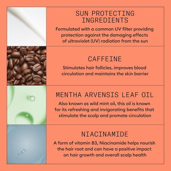 Nioxin System 4 Scalp Care + Hair Thickening Leave-In Treatment For Colored, Dry, & Damaged Hair with Progressed Thinning Nourish & Boost Hair Density with Niacinamide & Biotin