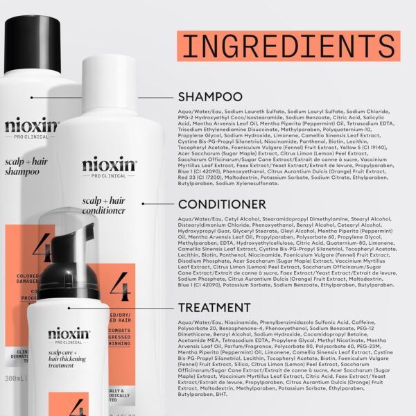 Nioxin Scalp + Hair Thickening System Kits | For Natural, Colored, & Damaged Hair with Light to Progressed Thinning | Strengthen & Boost Hair Density with Niacinamide & Biotin | 1 Month Supply
