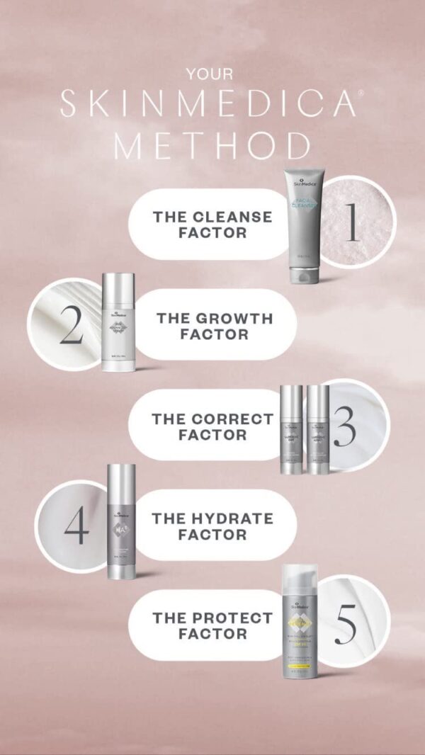 SkinMedica Even & Correct Brightening Treatment Pads For Face Exfoliating, 10% Glycolic Acid Pads That Are Retinol-Free, Alcohol-Free and Hydroquinone-Free, 60 Ct