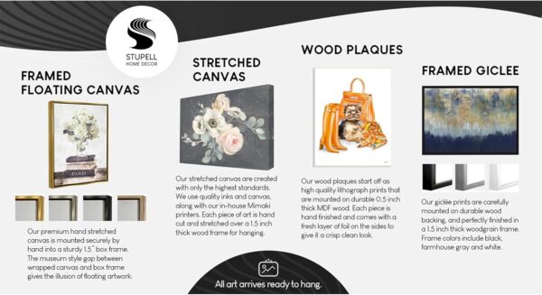 Stupell Industries Leopard Print Perfume Bottle Glam White Spring Florals, Design by Carol Robinson Wall Plaque, 10 x 15