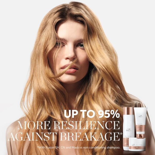 Wella Professionals Fusion Intense Repair Conditioner for Damaged Hair