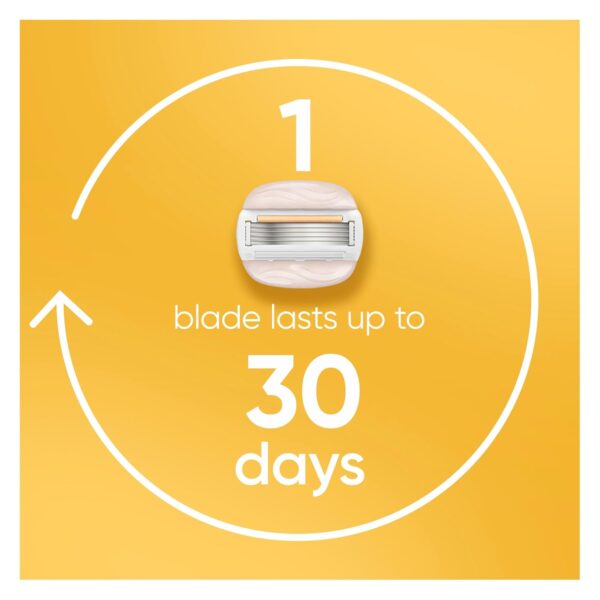 Venus MoistureGlide Women's Razor Blades, With Built-in Shave Gel Bars, 7 Razor Blade Refills