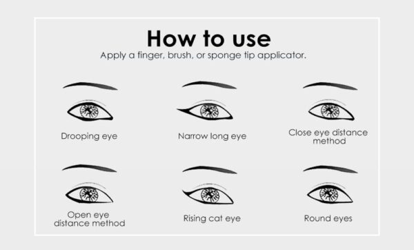 BestLand 12 Colors Matte Liquid Eyeliner Set Rainbow Colorful Neon Eyeliner Pencil Pigmented Waterproof Smudgeproof Long Lasting Gel Eye Liner Christmas Makeup Gift Kit for Women (Set A)