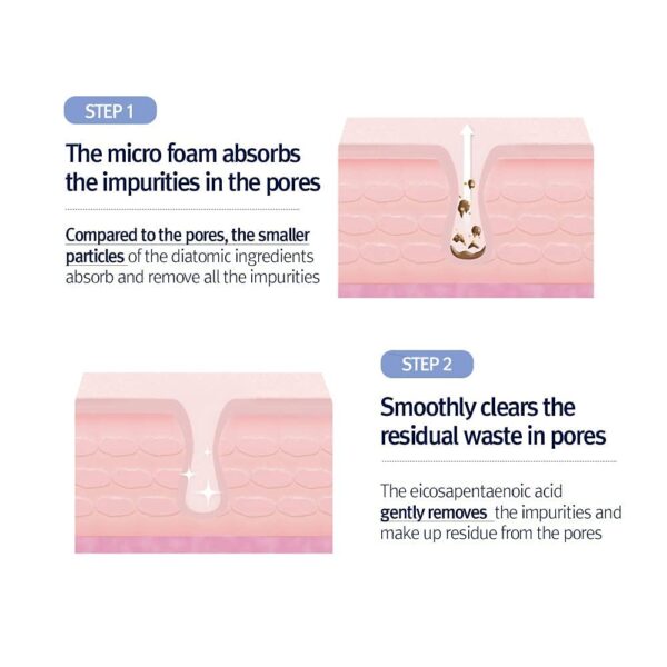 Pyunkang Yul [PKY] Low pH Pore Deep Cleansing Foam, Pore Cleanser with Fluffy Microbubbles, AHA, Witch Hazel, Zero Irritation, Korean Skincare (3.38 Fl. Oz, 100ml)