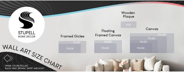 Stupell Industries Varied Floral Perfumes Framed Giclee Art Design by Amanda Greenwood