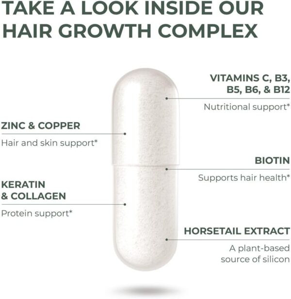 Primal Harvest Hair Growth Vitamins, Hair Growth for Women & Men - 60 Hair Growth Pills, Natural Hair Thickening Products for w/Biotin & Zinc - Hair Supplement, Regrowth Hair Vitamins