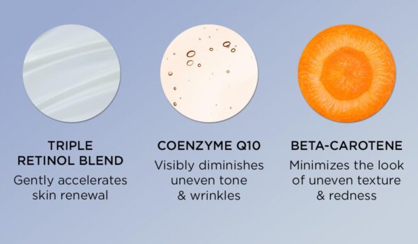 Perricone MD High Potency Triple Retinol Renewal Eye Serum, 0.5 fl. oz.