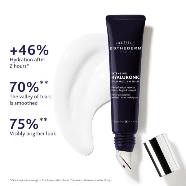 Institut Esthederm Intensive Hyaluronic Eye Contour Serum, Aging Eye Serum for Wrinkles, Fine Lines and Dehydrated Skin