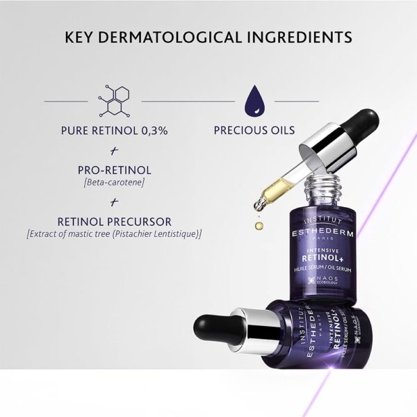 Institut Esthederm - Intensive Retinol - Face and Neck - Anti-aging - Wrinkles - Firming Serum - Sensitive Skin