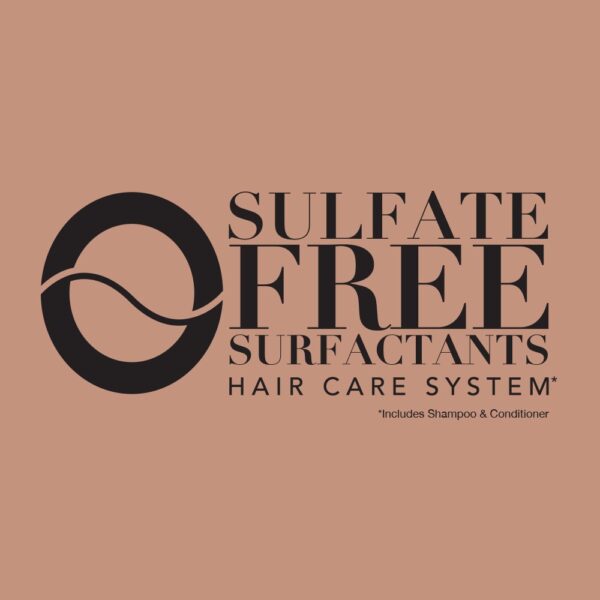 Ever Straightening + Brazilian Keratin Therapy Hair-Smoothing Conditioner with Coconut Oil, Cocoa Butter & Avocado Oil, Paraben-Free, Sulfate-Free Surfactants