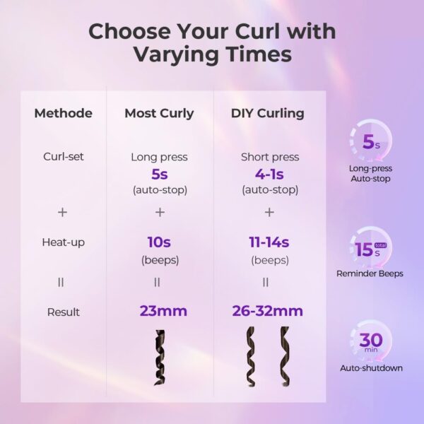 Automatic Curling Iron, Auto Hair Curler with 1" Rotating Curling Iron Barrel & 3 Temps, Anti-Scald & Anti-Tangle Curler Wand, Fast Heating Auto Curler for Hair Styling