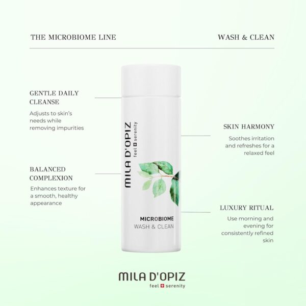 Mila d'Opiz Microbiome Wash and Clean - Anti-Aging Face Wash - Facial Cleanser with Fermented Actives - Dry, Sensitive Skin Face Cleanser - 6.76 oz