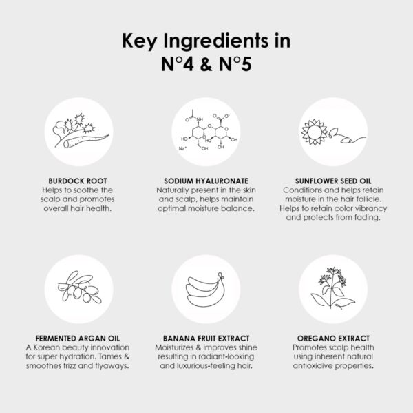 Olaplex No. 5 Bond Maintenance Conditioner, Repairs, Strengthens, & Nourishes All Hair Types, Leaving Hair Feeling Soft & Adds Shine, 33.8 fl oz