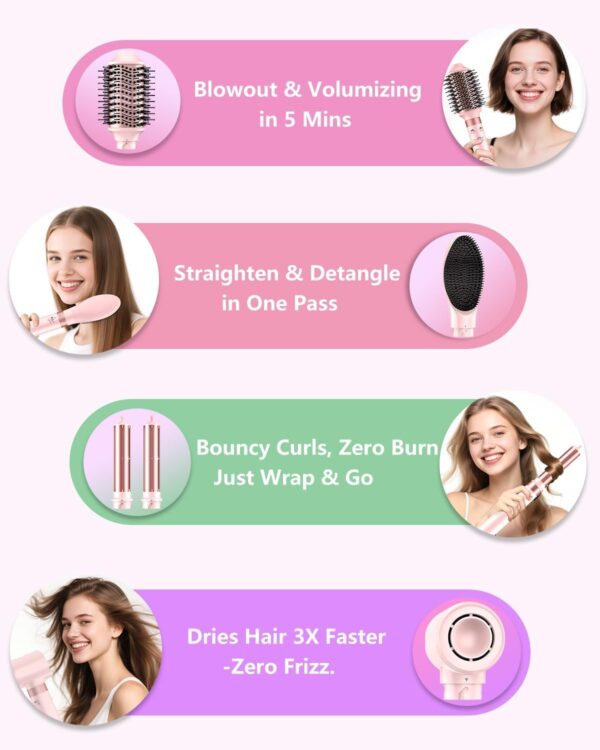 Dual Voltage Hair Dryer Brush - 5 in 1 Hot Air Wrap Styler with High-Speed Blow Dryer, Volumizing, Straightening & Drying with Negative Ion Anti-frizz for 110V-120V/220V-240V Europe and Travel Case