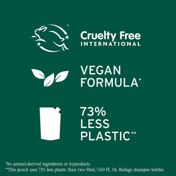 Biolage Ultra Hydra Source Deep Treatment Mask - Intense Hydration, For Very Dry Hair, with Micro-dosed with Cupuaçu Butter & Salicylic Acid, Vegan & Paraben-Free