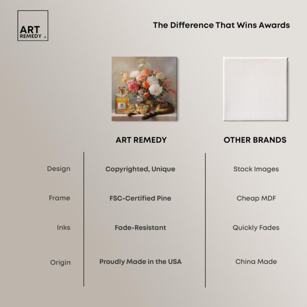 Cat Floral Vase Perfume Canvas Fashion Pet Art, Gallery Wrapped, 24" x 24"