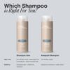 Paul Mitchell Shampoo One, Cleanses + Balances Moisture, for All Hair Types
