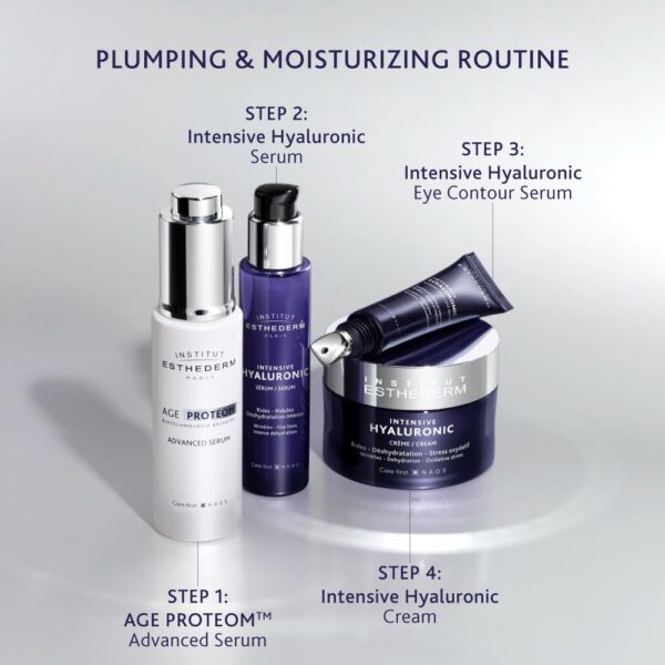 Institut Esthederm Intensive Hyaluronic Eye Contour Serum, Aging Eye Serum for Wrinkles, Fine Lines and Dehydrated Skin