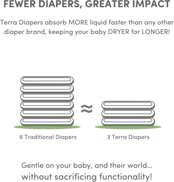 Terra Size 2 Plant-Based Diapers: Ultra-Soft & Chemical-Free, Superior Absorbency for Day or Night, 176 Count