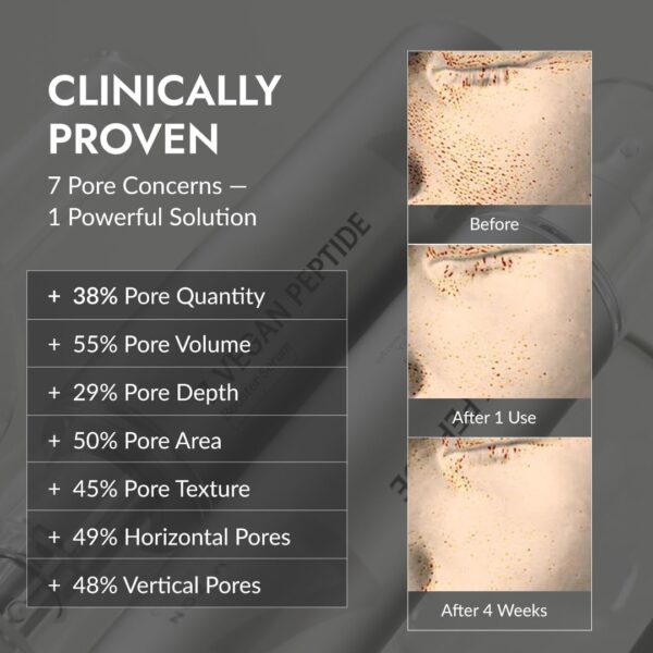 MIZON 7 Vegan Peptide Booster Serum - Korean Skin Care, Hydrating Anti-Aging Niacinamide & Peptides Boosting Serum for Firming, Skin Repair & Smoothing, 5.07 fl oz